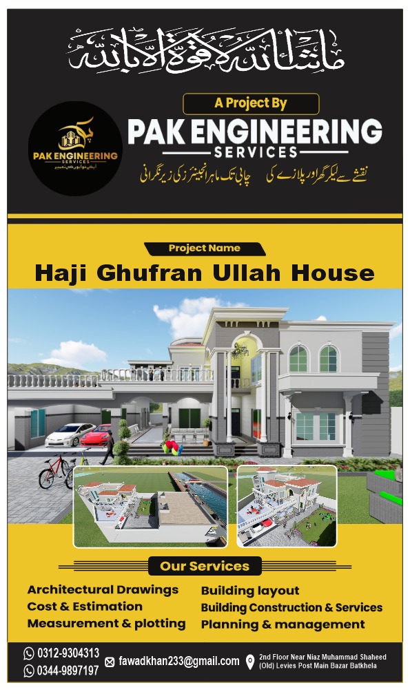 Haji Ghufran Ullah House